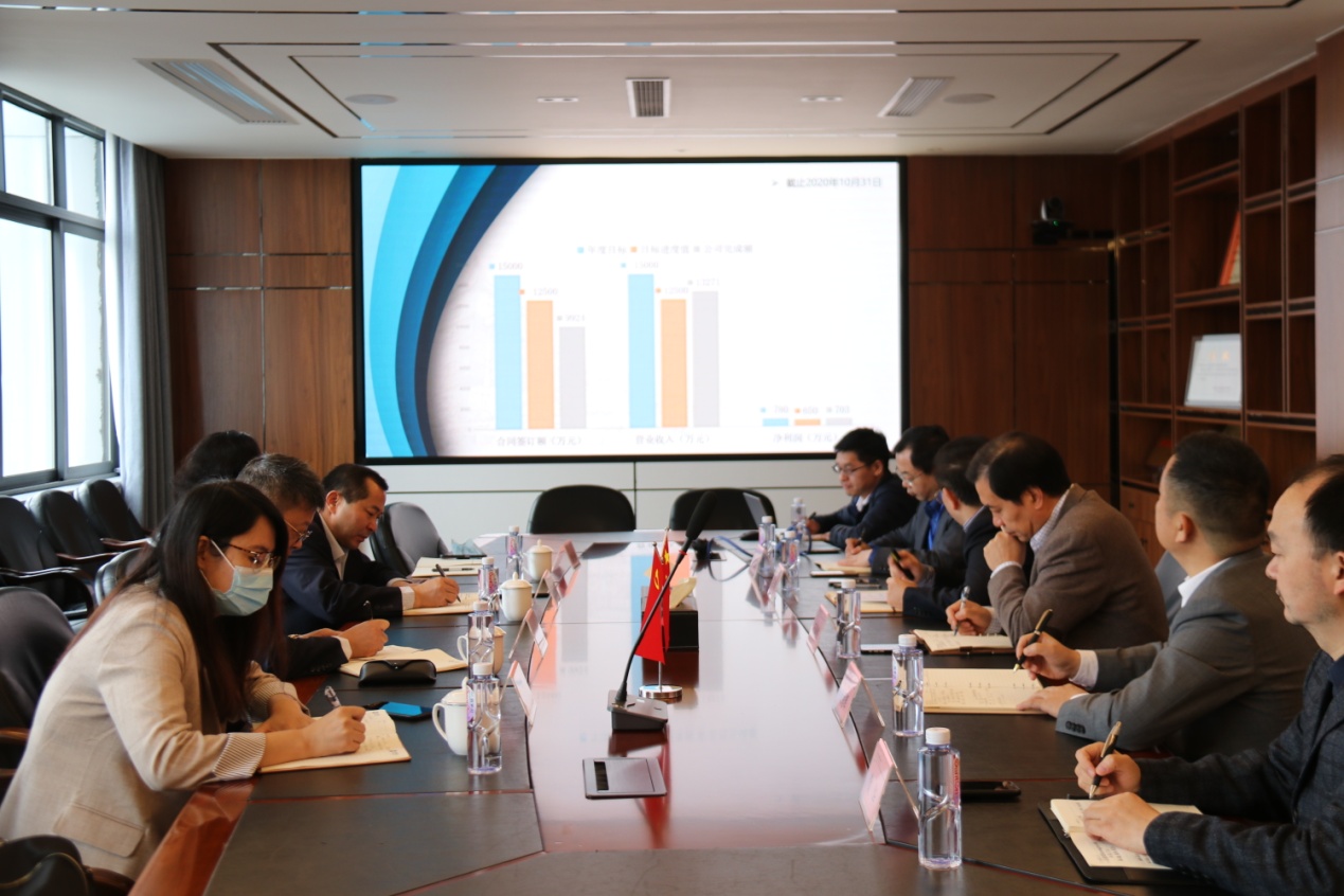 中輕集團(tuán)黨委副書記、總經(jīng)理郭建全一行蒞臨公司 調(diào)研指導(dǎo)工作